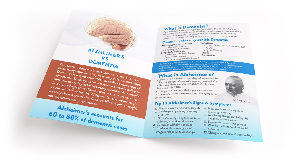 Dementia vs. Alzheimer's What's the difference?